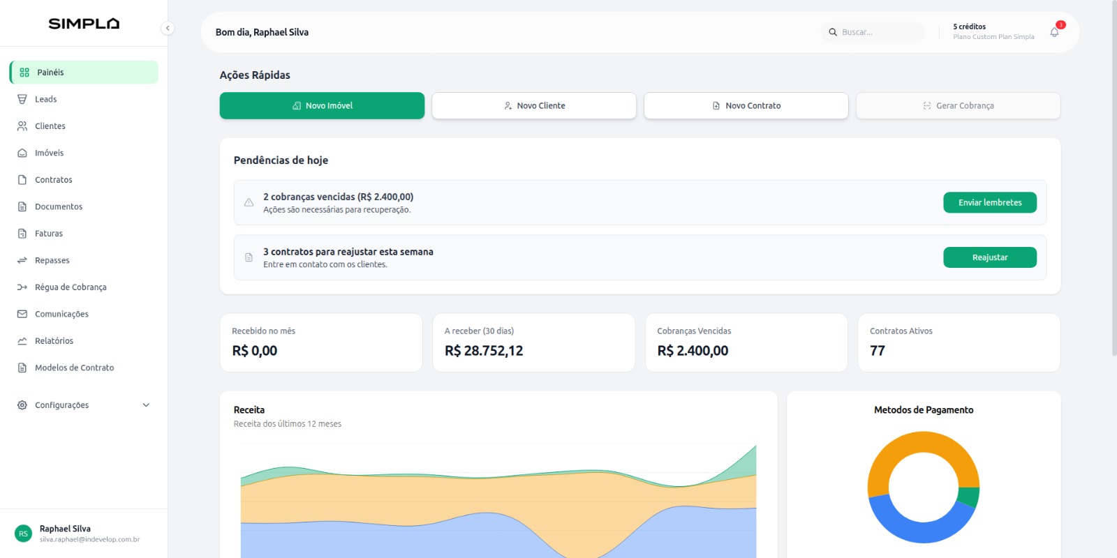 Screenshot do dashboard da Simpla